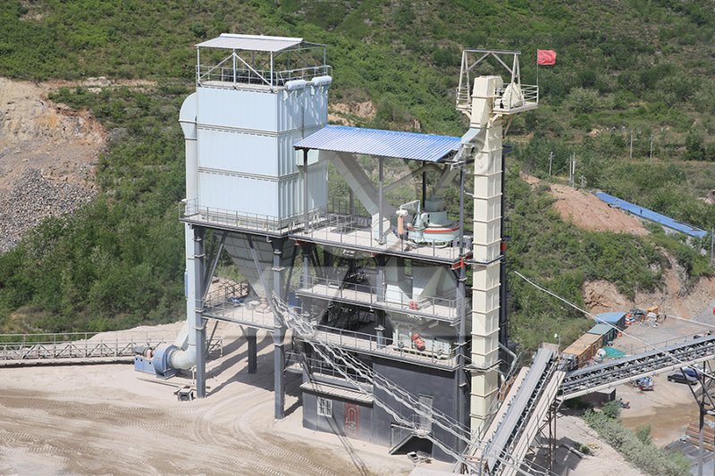 VU砂石系統(tǒng)