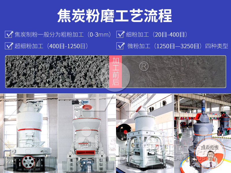 焦炭磨粉 焦炭磨粉