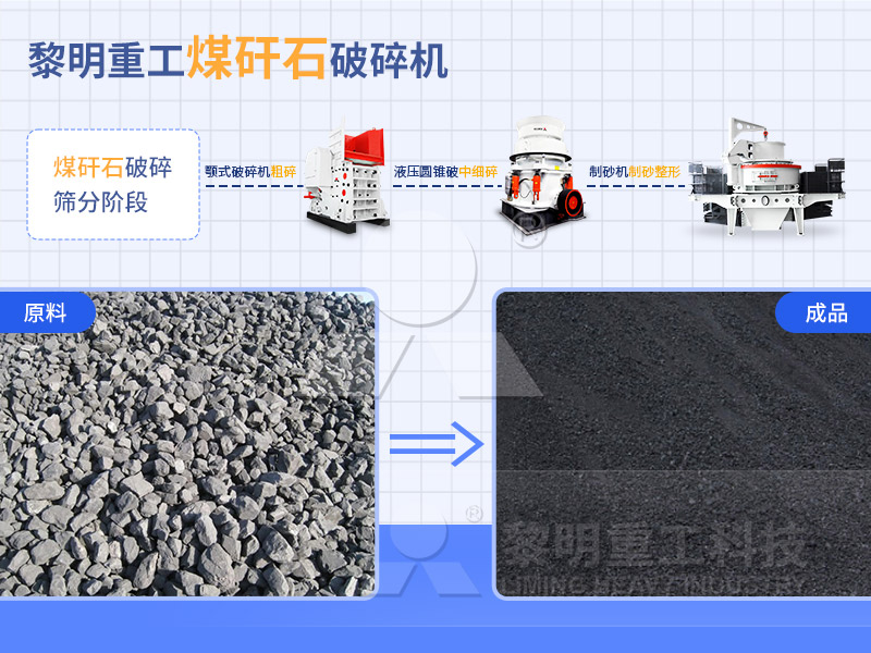 煤矸石破碎機(jī) 煤矸石破碎機(jī)