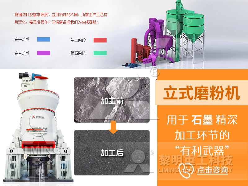 石墨粉磨設(shè)備 石墨粉磨設(shè)備