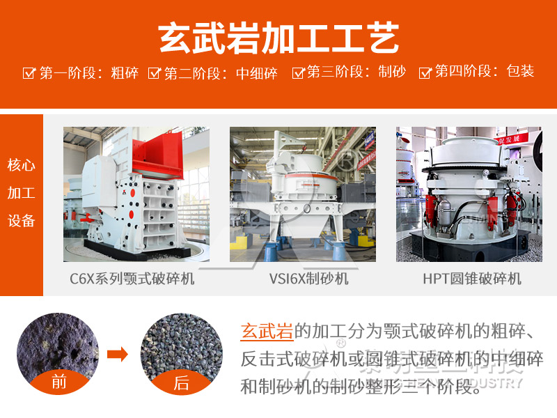 玄武巖破碎設(shè)備