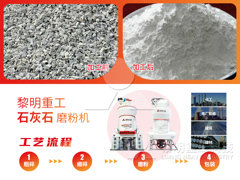 石灰石粉加工設(shè)備